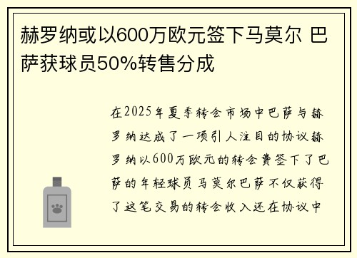 赫罗纳或以600万欧元签下马莫尔 巴萨获球员50%转售分成